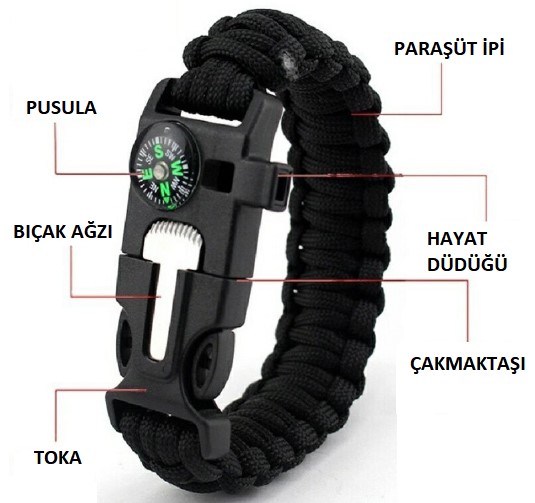 Electronics Black Wrist Watch